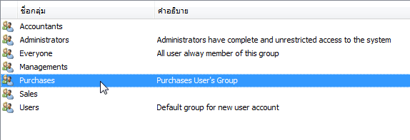 UG Properties-of-group