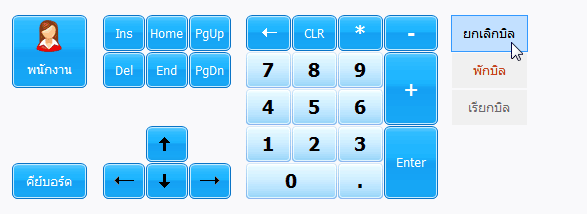 Selling-4-Cancel-Trans