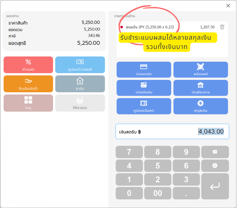 หน้าจอรับชำระเงินในโปรแกรม POSWARE แสดงรายการรับชำระสกุลเงิน JPY คิดเป็น 1,207.50 บาท พร้อมปุ่มชำระเงินประเภทอื่นและช่องรับเงินสด
