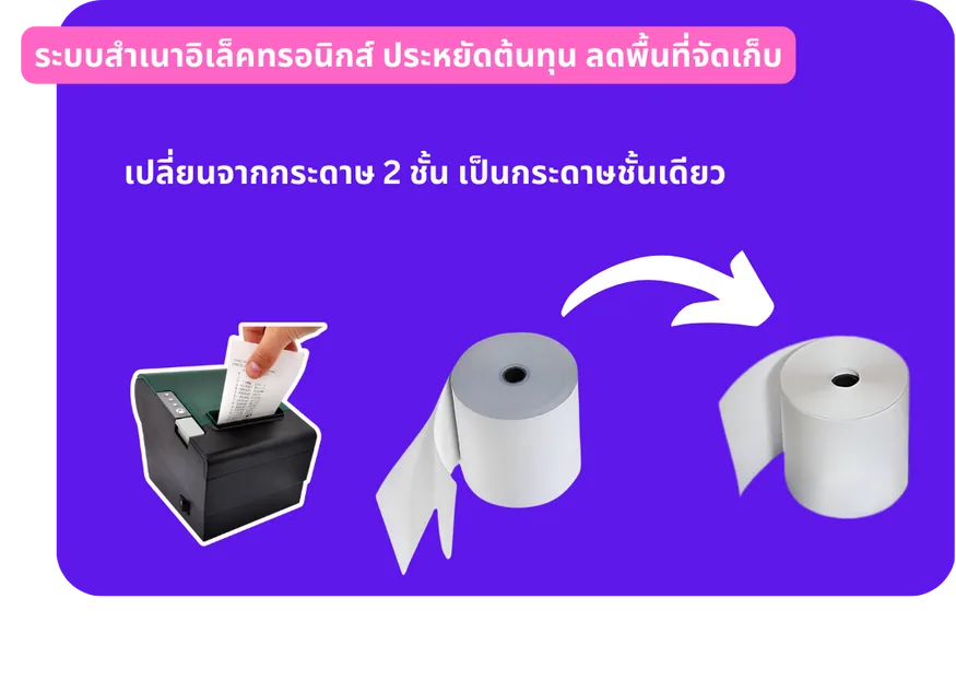 ภาพเปรียบเทียบการเปลี่ยนจากกระดาษใบเสร็จ 2 ชั้น เป็นกระดาษชั้นเดียว เมื่อร้านค้าใช้ระบบสำเนาอิเล็กทรอนิกส์